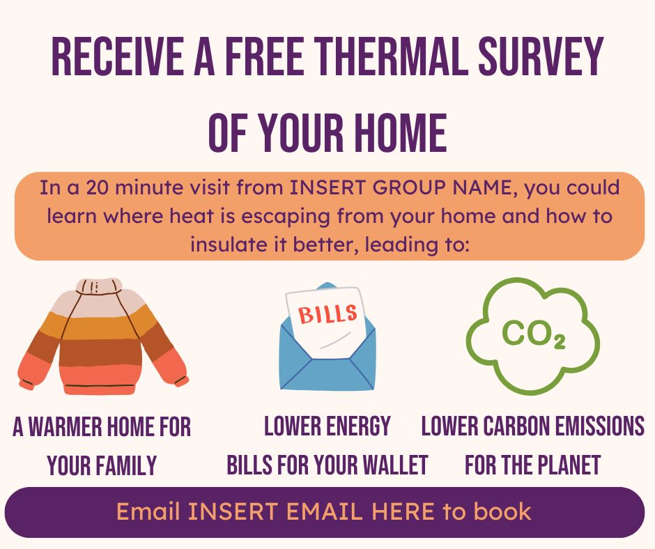 Social media graphic template - thermal imaging